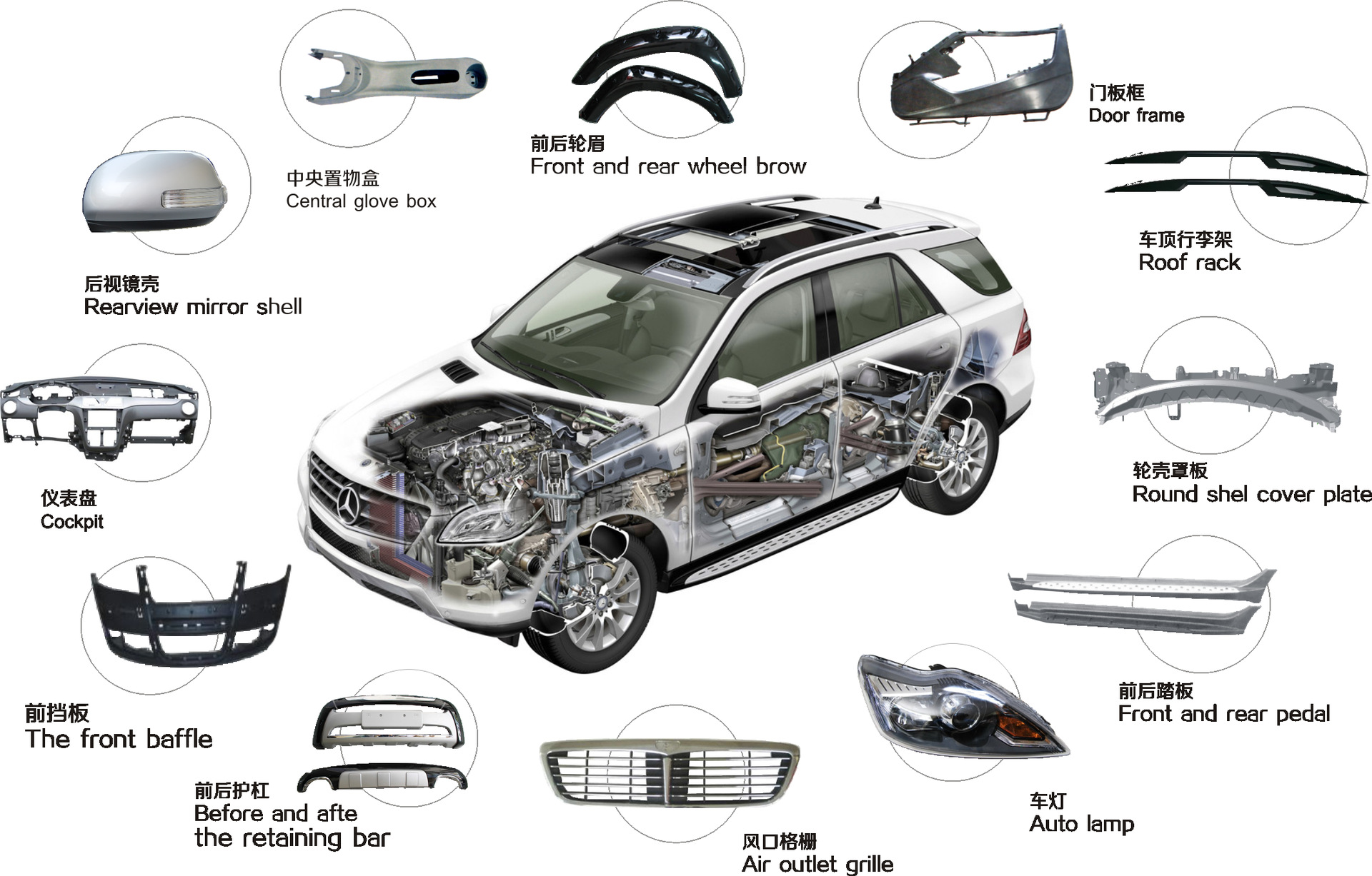 改性尼龍PA工程塑料在汽車發(fā)動(dòng)機(jī)周邊的應(yīng)用—煒林納改性塑料